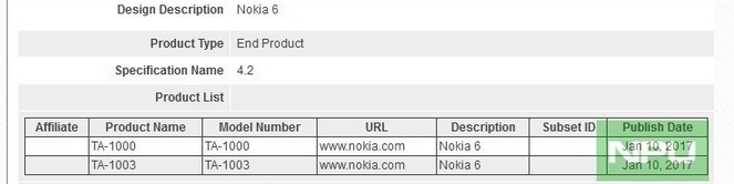 Nokia 6 TA-1003 w bazie Bluetooth Nokia 6 TA-1003 w bazie Bluetooth