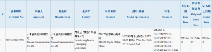 Xiaomi Mi 6 Plus w CCC Xiaomi Mi 6 Plus w CCC