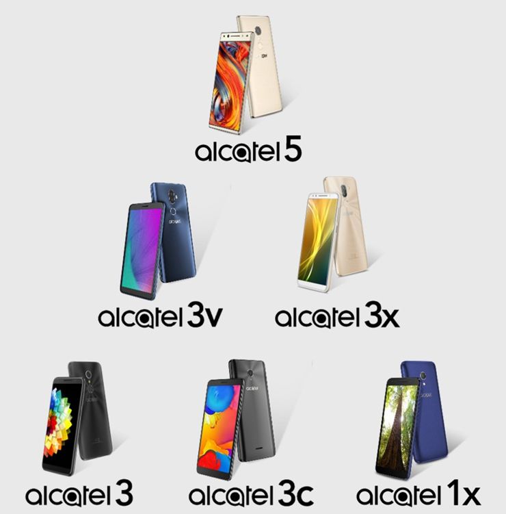 Gama Alcatela na 2018 rok Gama Alcatela na 2018 rok