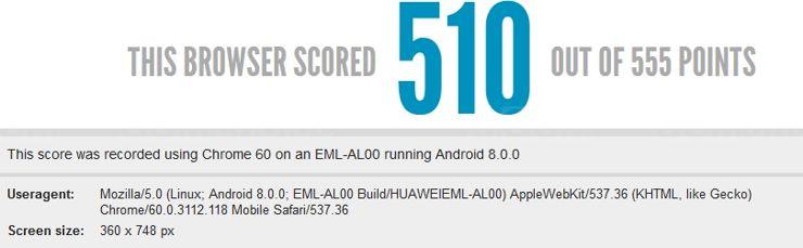 Wynik z benchmarku HTML5test Wynik z benchmarku HTML5test