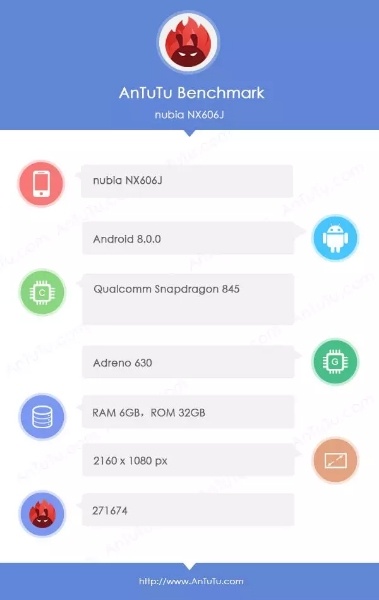 Nubia NX606J w AnTuTu Nubia NX606J w AnTuTu
