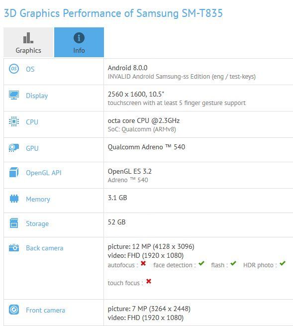 Samsung SM-T835 w GFX Bench Samsung SM-T835 w GFX Bench