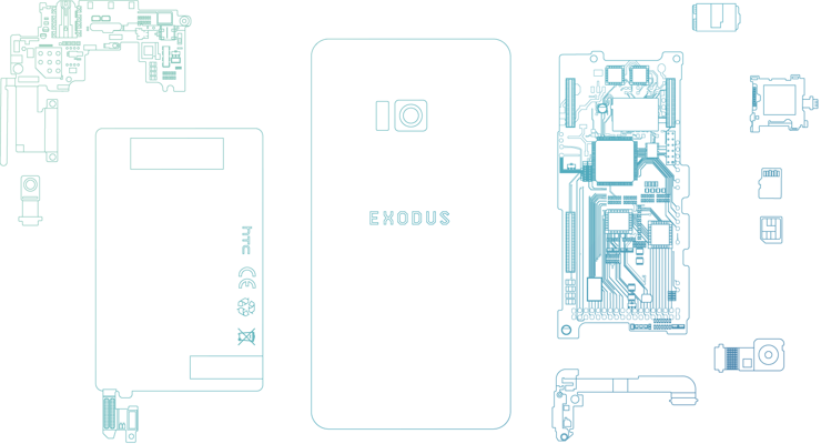 Grafika promująca HTC Exodus Grafika promująca HTC Exodus