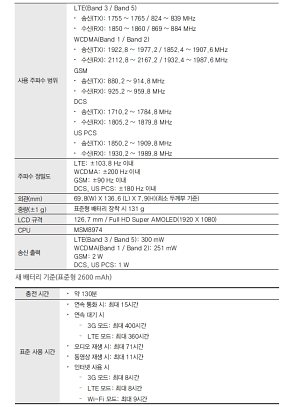 Samsung Galaxy S4 LTE SHV-E330S