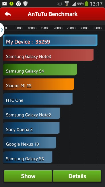 samsung note 3 antutu