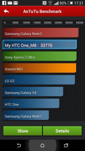 htc one m8 antutu benchmark