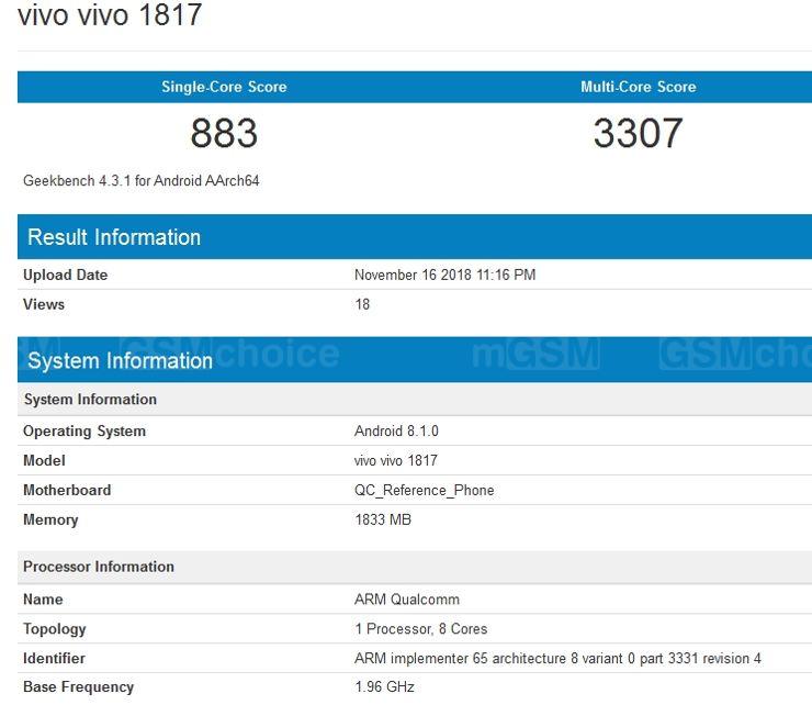 Nubia Red Magic 2 i budżetowy Vivo w benchmarkach