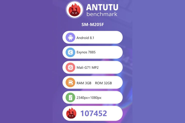 Samsung SM-M205F w AnTuTu Samsung SM-M205F w AnTuTu