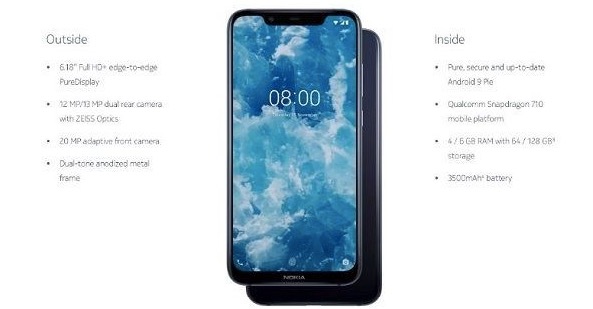 Nokia 8.1 już bez tajemnic