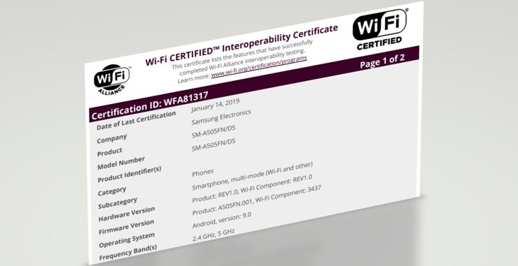 Dokument Wi-Fi Alliance Dokument Wi-Fi Alliance
