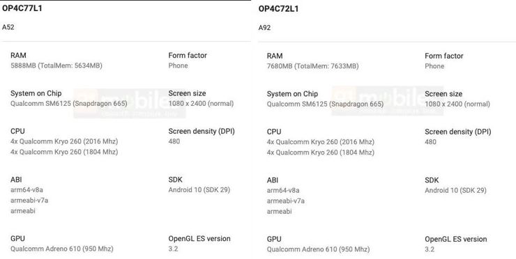 Oppo A52 i Oppo A92 w Google Play Console Oppo A52 i Oppo A92 w Google Play Console