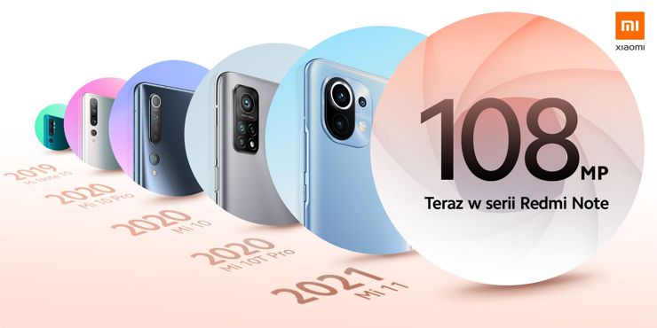 Redmi Note 10 w Polsce jeszcze w marcu?