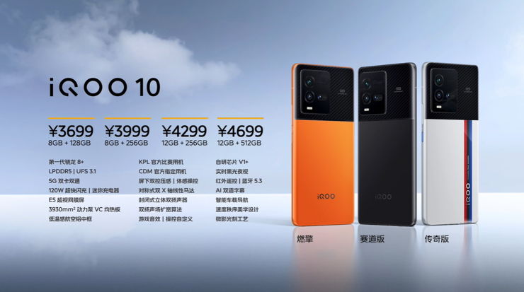 Oficjalna premiera iQOO 10 z 200 W ładowaniem