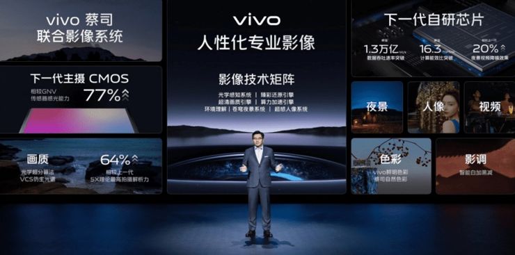 Producent ujawnia informacje o aparatach serii Vivo X90