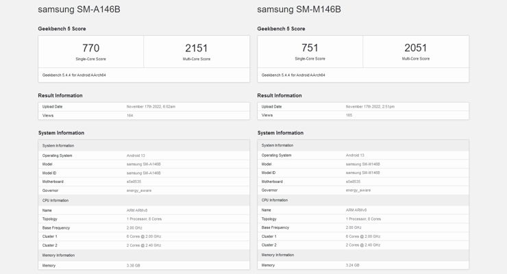 Średniaki Samsunga z 5G i Exynosem 1330 w benchmarkach