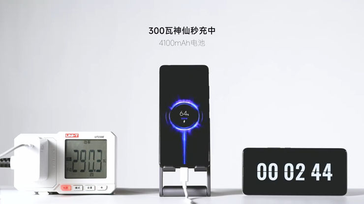 Wyścig trwa - Redmi szykuje 300 W ładowanie!