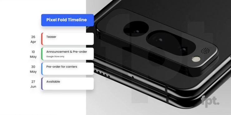 Jeszcze więcej szczegółów Google Pixel Fold!