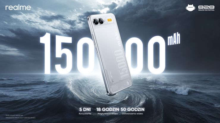 Realme prezentuje rekordową baterię i klimatyzowany smartfon