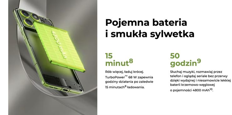 Motorola odkrywa karty smukłej Edge 70