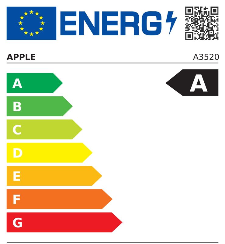 Baza EPREL w mgsm.pl