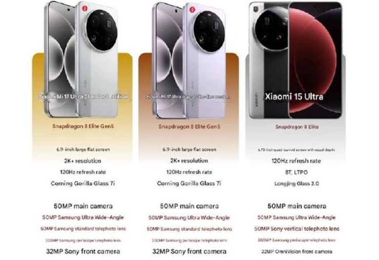 Xiaomi 17 Ultra bez tajemnic