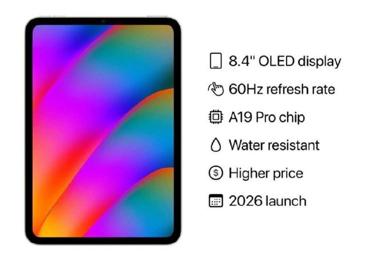 Nowy iPad Mini z ekranem OLED?