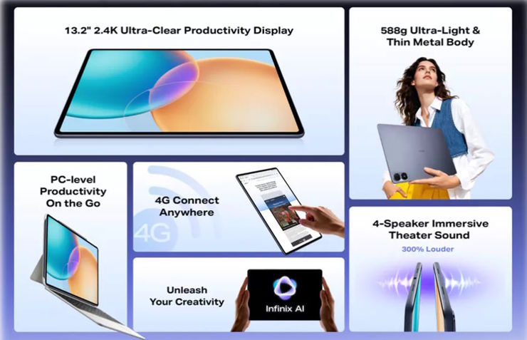 Szczupły tablet Infinix XPad Edge 4G trafia do sprzedaży