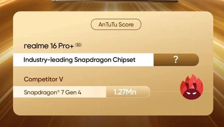Realme 16 Pro+ chwali się mocą tajemniczego procesora!