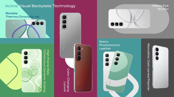 Infinix Note 60 z łącznością satelitarną. Technologia tanieje!