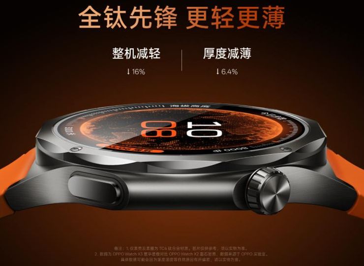 Tytanowy Oppo Watch X3 oficjalnie - rewolucja w śledzeniu ciśnienia i snu