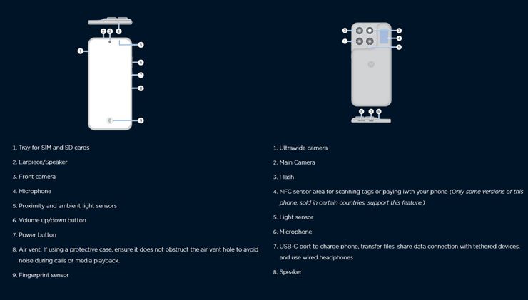 Motorola Moto G87 coraz bliżej - znamy kolejne szczegóły