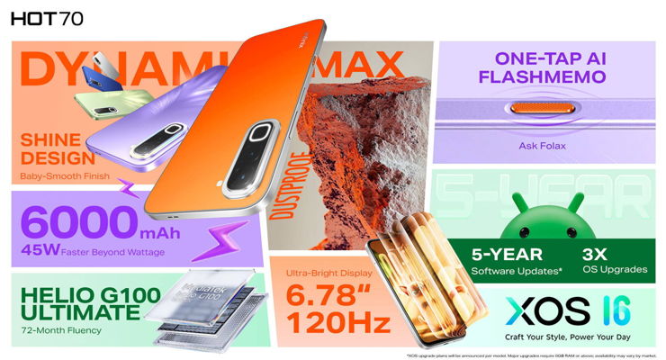 Infinix Hot 70 poszerza zasięg. Budżetowiec w niebanalnym stylu!