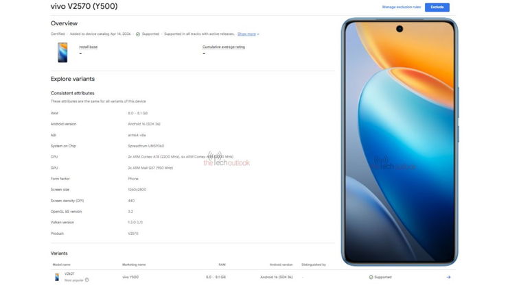 Vivo Y500 wkrótce w wersji 4G. Jest szansa na świetną baterię!