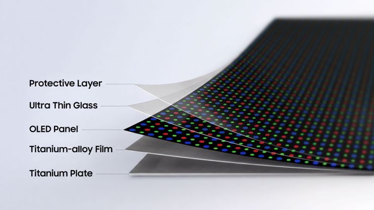 Samsung Flex Titanium: Przełomowa technologia w nowej generacji składaków Galaxy