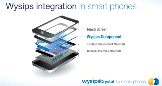 Kyocera zasili smartfony światłem!