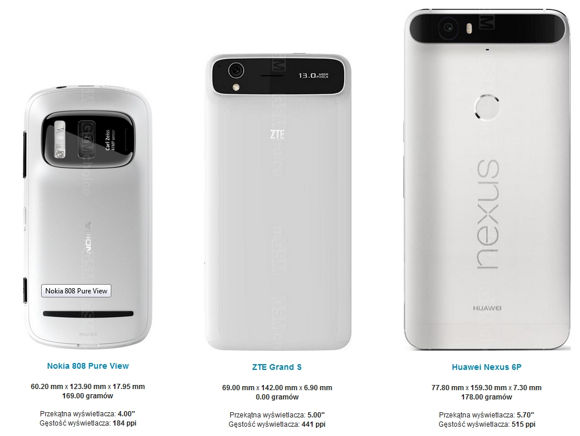 ZTE oskarża Huawei o plagiat