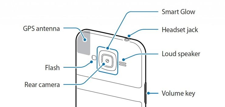 Smart Glow: Nowy system powiadomień od Samsunga