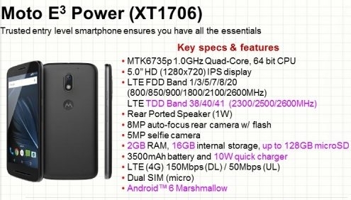Moto E3 Power debiutuje w Hong Kongu