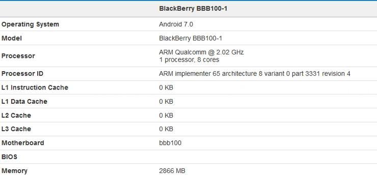 BlackBerry Mercury w Geekbench