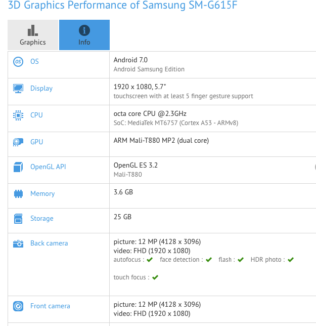 Samsung Galaxy On7 Pro (2017) w GFX Bench Samsung Galaxy On7 Pro (2017) w GFX Bench