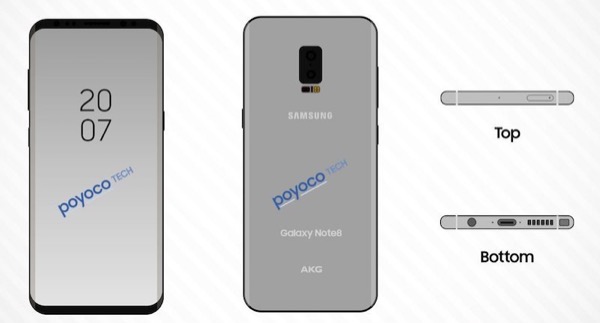 Samsung Galaxy Note 8 - przypuszczalny wygląd obudowy