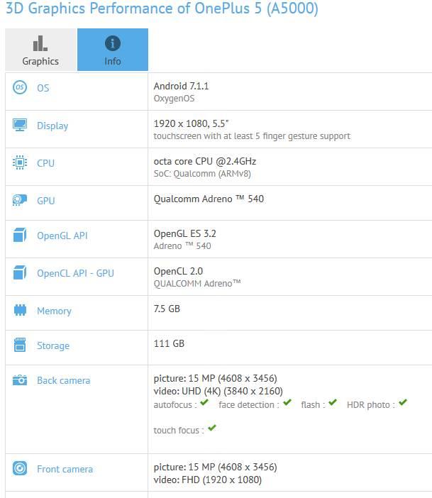 OnePlus 5 ujawnia specyfikację w GFX Bench