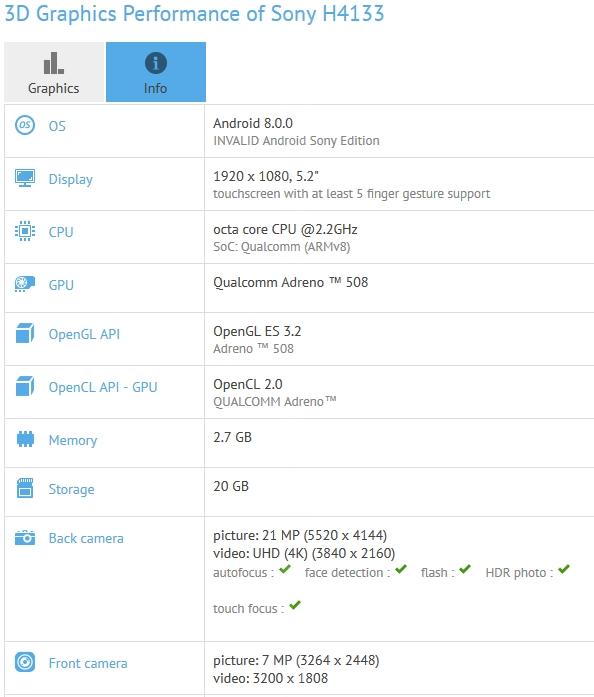 Sony H4133 w GFX Bench