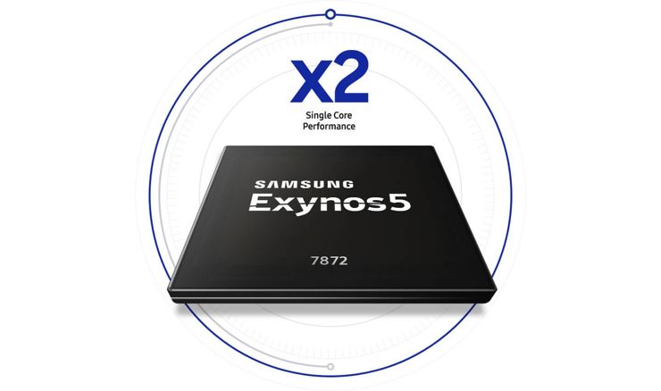 Exynos 7872 Exynos 7872
