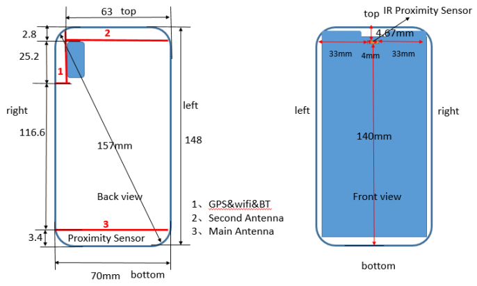 Huawei P20 Lite z wcięciem w ekranie?
