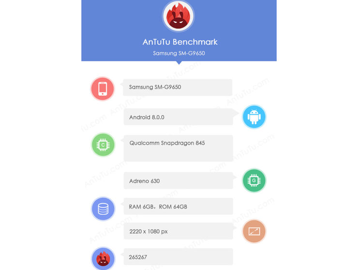 Samsung Galaxy S9+ w AnTuTu