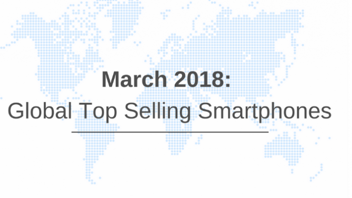 Globalna sprzedaż smartfonów - są niespodzianki!
