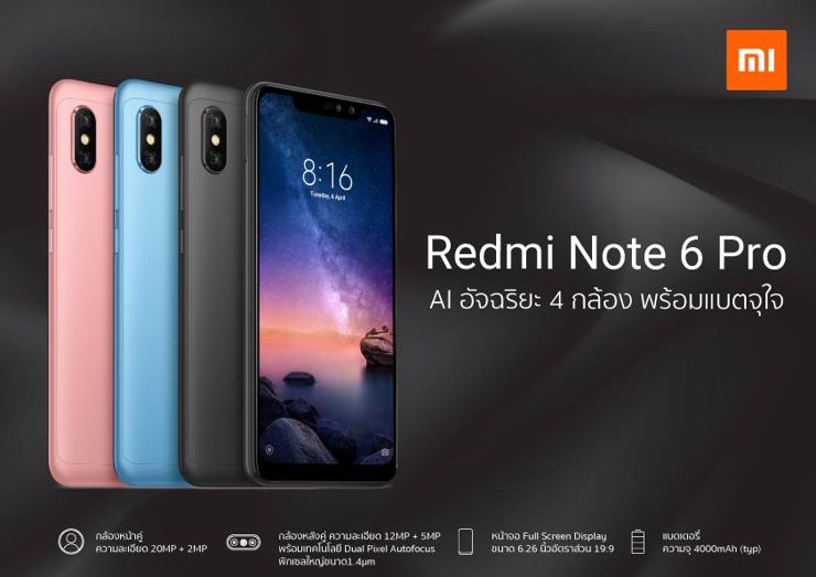 Xiaomi Redmi Note 6 Pro - producent potwierdził specyfikację