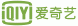 iQIYI iQIYI