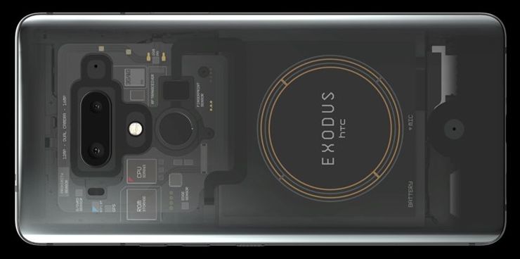 HTC Exodus 1 HTC Exodus 1